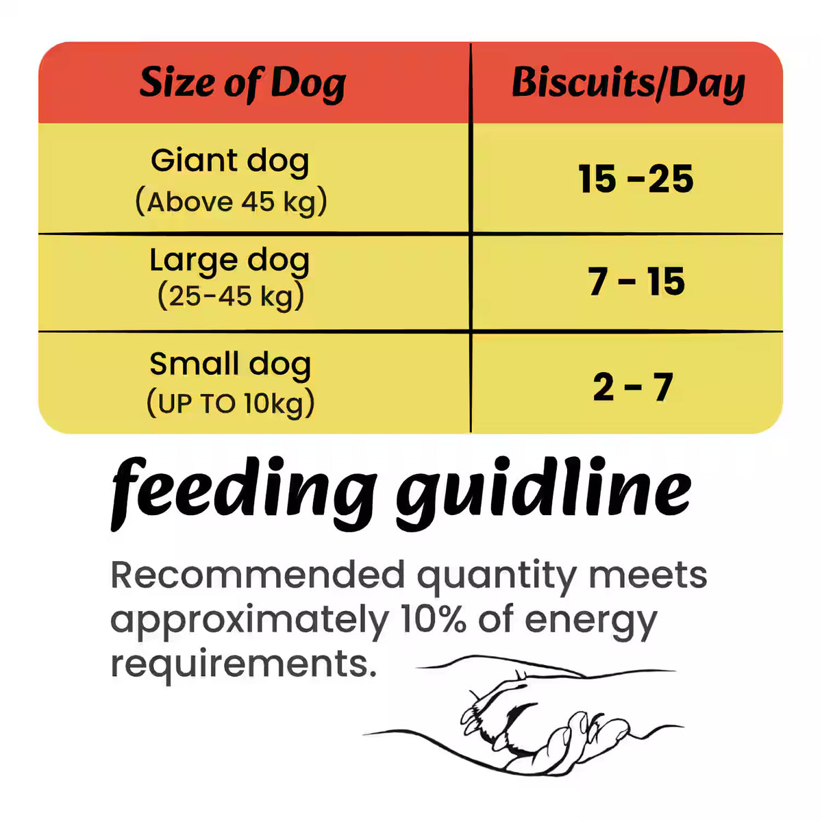 High Protein Chicken Dog Biscuits - Morebite 250gm Pack