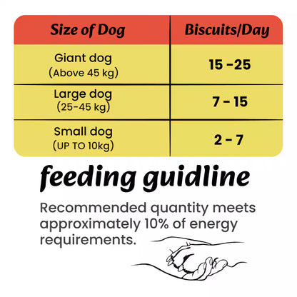 High Protein Chicken Dog Biscuits - Morebite 250gm Pack