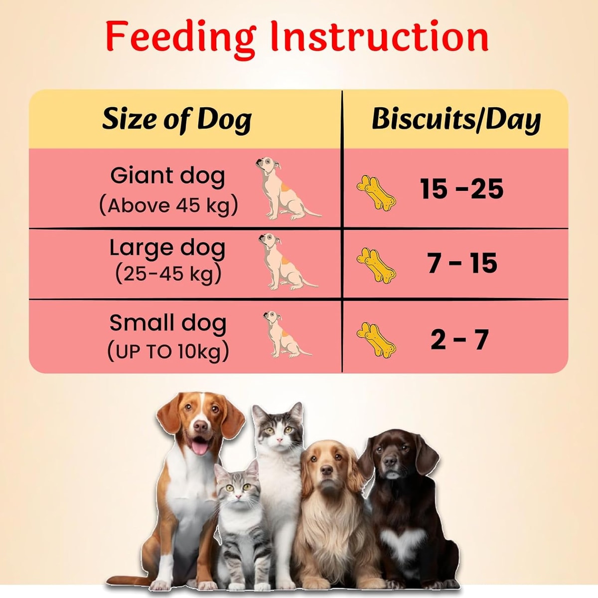 MUNCHOS Banana & Apple Dog Biscuits-1kg , 100% Vegetarian